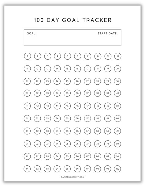 30 Day Challenge Template Free Printable, Goal Tracker Ideas, Study Tracker Free Printable, How To Make A Goal Tracker, 100 Day Challenge Printable, Goals Template Free Printables, Ipon Challenge Printable, Habit Tracker Template Free Printable, Challenge Tracker Free Printable