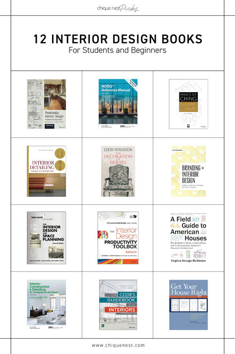 Learn all there is about interior design from these suggested books for beginners and students.   #InteriorDesign #HomeDecor #style #decorstyle #interiordesigninspo #homedecortips #designguides #homedecorlove #art #follow #Followme #design #lifestyle #pinteresttrends #designtips #decorguide #chiquenest #trending #books #designbooks #interiordesignbooks #architecture #architecturebooks Books On Interior Design, Books For Interior Designers, Best Interior Design Books, Interior Design Student Projects, Interior Design Study Notes, Architecture Room Design, Books Interior Design, Interior Design Major, Interior Design For Beginners