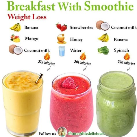 Pin on Breakfast yummm Fun Drink Recipe, Fruit Smoothie Recipes Healthy, Recipes Healthy Breakfast, Easy Healthy Smoothies, Smoothie Recipes Healthy Breakfast, Smoothie Drink Recipes, High In Fiber, Healthy Drinks Smoothies, Smoothie Diet Plans