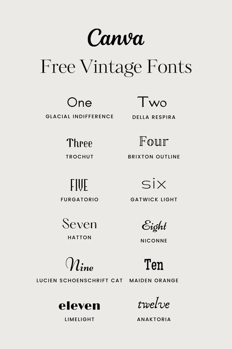 Magazine Font Design, Royal Font Canva, Vintage Fonts In Canva, Free Fonts For Canva, Canva Typewriter Font, Canva Fonts For Book Covers, Italic Canva Fonts, Canva Fonts For Branding, Vintage Font Pairing