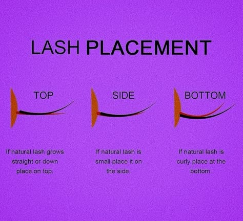 Practicing different techniques will help you understand what works for you… As a lash tech,we learn everyday! #luukperfect #lashextensions #lashibadanartist Lash Tech Booking Policy, How To Practice Lash Extensions, Certified Lash Tech, How To Become A Lash Tech, Lash Tech Needs, Becoming A Lash Tech, Lash Tech Ideas, Lash Tech Essentials, Lash Tech Content Ideas