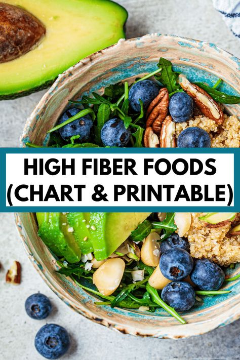 High Fiber Foods Chart (with FREE Printable List of High Fiber Foods!) - Nutrition to Fit High Fiber Meal Plan, Fiber Food Chart, Fiber Fueled, High Fiber Foods List, Fiber Foods List, High Fiber Smoothies, Fiber Rich Vegetables, High Fiber Low Carb, High Fiber Vegetables