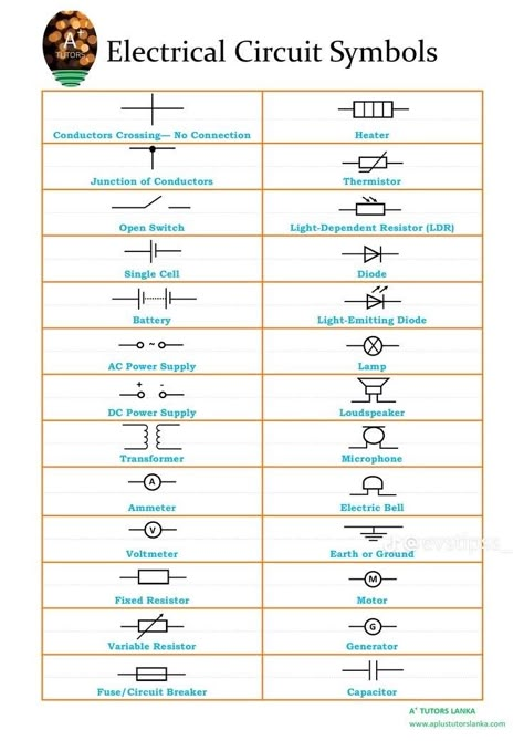 Electronic Circuit Symbols, Electrical Circuit Diagram Symbols, Electrical Signs And Symbols, Physics Circuits, Electrical Circuit Symbols, Electric Symbols, Circuit Symbols, Maxi Elegant Dress, Electrical Schematic Symbols