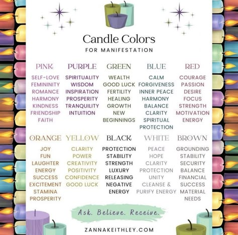 Manifestation Colors Meaning, Crystal Colors And Meanings, Candles For Manifestation, Color Candles Meaning, Witch Insence Guide, Candles Colors And Meanings, Meaning Of Candle Colors, Intention Candles Meaning, How To Manifest With Candles