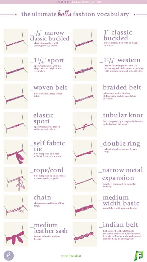 The Ultimate Belts Fashion Vocabulary Fashion Glossary, Fashion Terminology, Fashion Knowledge, Fashion Infographic, Fashion Terms, Fashion Dictionary, Fashion Vocabulary, Fashion Guide, Fashion Design Sketches