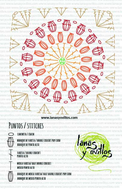 crochet granny square sunburst free chart diagram Sunburst Granny Square Diagram, Sunflower Granny Square Pattern Diagram, Sunflower Granny Square Diagram, Granny Square Crochet Patterns Free Diagram, Granny Square Crochet Sunflower, Granny Square Crochet Pattern Sunflower, Granny Square Diagram Pattern, Granny Square Diagram Charts, Crochet Diagrams Free Charts