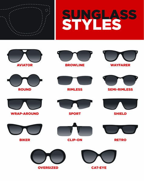 Selecting Shades: Your Guide to Choosing Sunglasses - EZOnTheEyes Sunglasses Business Names Ideas, Men Shades Sunglasses Fashion, Writing On Sunglasses, Shades Glasses Men, Men’s Sunglasses, Men Glasses Style, Sunglasses Types, Styling Sunglasses, Sunglasses Mens Fashion