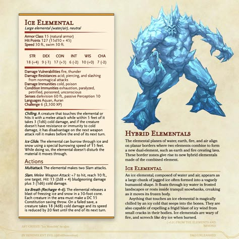 The ice elemental is one of ten new CR6 elementals in D&D Unleashed meant to supplement the four existing basic CR5 elementals. The new elementals are composed of two combined elements instead of only one!  D&D Unleashed is free & fanmade. See more (including the full article for this monster) at dndunleashed.com, or follow @EvilBenevolent on twitter for the newest updates and answers to questions. You can also find this monster in the homebrew section on D&D Beyond! #dnd #dnd5e #dndhomebrew Ice Elemental Dnd, Dnd Ice Elemental, Dnd Arctic Monsters, Ice Monsters Dnd, D&d Elemental, Elemental Dnd 5e, Dnd Ice Monster, Dnd Elemental Monsters, Elementals Dnd