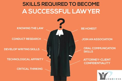 Become a Successful Lawyer in India Skills Of A Lawyer, How To Argue Like A Lawyer, How To Be A Lawyer, How To Become A Lawyer, Corporate Lawyer Aesthetic, Law Student Quotes, Law School Organization, Lawyer Tips, Law School Preparation