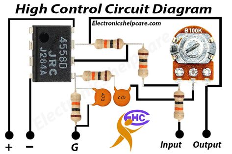 This is an audio High control circuit diagram. this circuit can control our amplifier sound. this circuit is used as a pre-amplifier. high is for the tweeter and also call tone. here used 4558 ic. needs dual voltage for this pre-amplifier.12-0-12 voltage. positive, negative, and ground voltage. Pre Amplifier Circuit Diagram, Tone Control Circuit Diagram, Synthesizer Diy, Android Secret Codes, Circuit Board Design, Speaker Box Design, Subwoofer Amplifier, Electronics Basics, Sound System Speakers