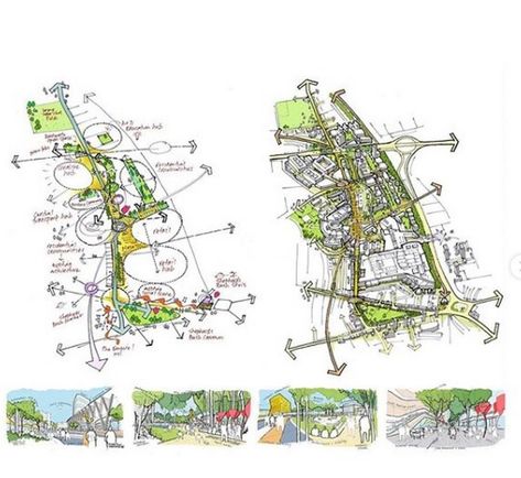 From Concept to Courtyard: Landscape Sketch Design Services Conceptual Landscape Architecture, Inventory And Analysis Landscape Architecture, Urban Planning Sketch, Urban Design Sketch, Courtyard Landscape, Interior Architecture Sketch, Green Concept, Landscape Architecture Diagram, Landscape Architecture Plan