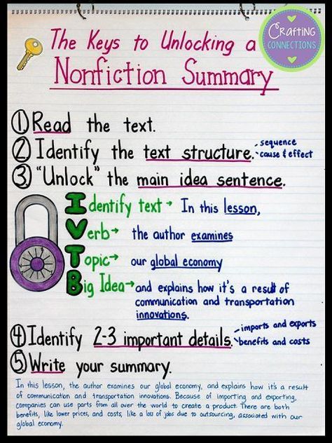 Summarizing Nonfiction Text Anchor Chart- The author modeled how to write a nonfiction summary after reading a social studies lesson from a textbook. Anchor Chart Summarizing, Summary Writing Nonfiction, Summarize Informational Text Anchor Chart, Summary Writing Anchor Chart, Summarize Nonfiction Text, Informational Summary Anchor Chart, Writing A Summary Anchor Chart, Summary Anchor Chart Middle School, Summarize Anchor Chart 3rd Grade