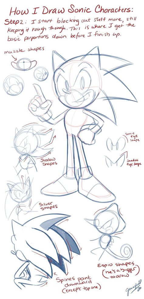 Sonic Tutorial, Draw Sonic, How To Draw Sonic, Hedgehog Drawing, Cartoon Style Drawing, Reference Drawing, Sonic Fan Characters, Hedgehog Art, Sketches Tutorial