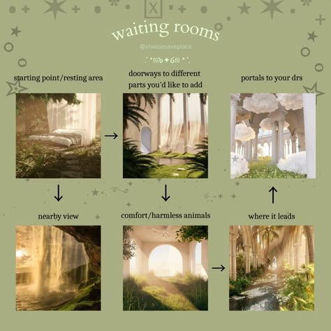 Dr Shifting Houses, Shift Waiting Room, Fairy Shifting Dr, Waiting Room Portals Shifting, Reality Shifting Places Ideas, Dr Waiting Room Shifting Door, Shifting Waiting Room Ideas Forest, Wr Ideas Shifting Room, Shifting Wr Ideas