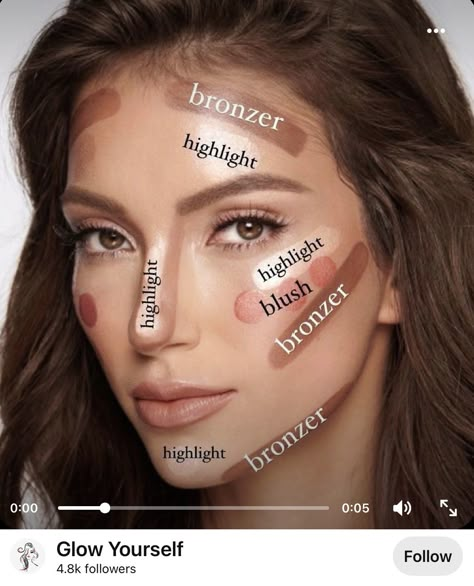 Grad Photo Makeup, Pale Olive Skin Tone, Y2k Makeup Looks, Skincare Basics, Bronzer Makeup, Natural Makeup Tips, Contour And Highlight, Y2k Makeup, Makeup Hacks Tutorials