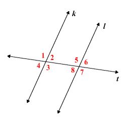 Proof of Alternate Interior angles and High School Math Review Parallel Lines And Transversals, Alternate Interior Angles, Angle Relationships, Exterior Angles, 80s Interior Design, 80s Interior, Parallel Lines, Opinion Writing, Math Review