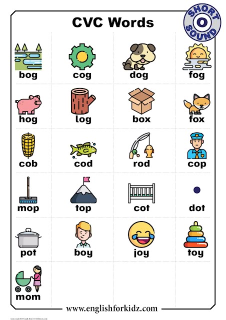 CVC Words Worksheets: Short O Sound Short O Words List, O Sound Words Worksheet, Sight Words With Pictures, Sound Words Worksheet, Cvc Words With Pictures, Short O Sound, Esl Phonics, Abc Chart, Phonics Chart