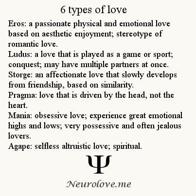 Human Psychology Facts, Love Types, Psychological Facts About Love, Play Writing, Trust In His Plan, Funny Psychology, Science Of Love, Facts About Love, Psych Major