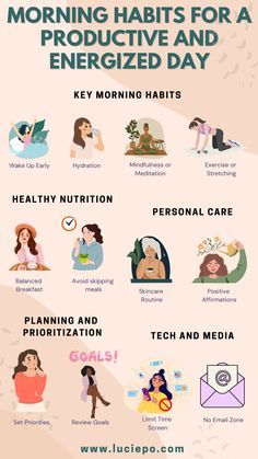 Life Style Routine, Energizing Morning Routine, Morning Habits Daily Routines, Good Habits Aesthetic, Water Routine, Routine Building, 5 Am Morning Routine, Am Morning Routine, Goals Habits