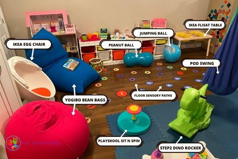 Cheap Diy Sensory Room, Active Sensory Room, Sensory Corner At Home Diy, Sensory Area Classroom, Soft Play Sensory Room, Sensory Homeschool Room, Sensory Wall For Preschool, Small Space Sensory Room, Sensory Seeker Playroom