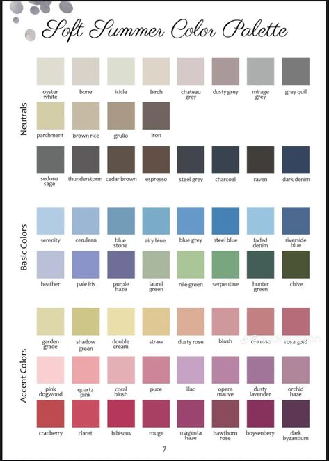 Soft Summer Colour Palette, Summer Colour Palette, Soft Summer Fashion, Color Analysis Summer, Soft Summer Makeup, Cool Summer Palette, Light Summer Color Palette, Soft Autumn Color Palette, Soft Summer Palette