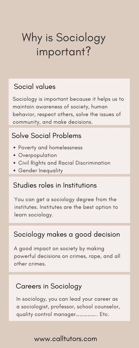 why is sociology important Sociology Careers, Human Services Degree, Sociology Theory, Sociology Major, Sociological Concepts, Intro To Psychology, Sociology Class, School Of Philosophy, Science Revision