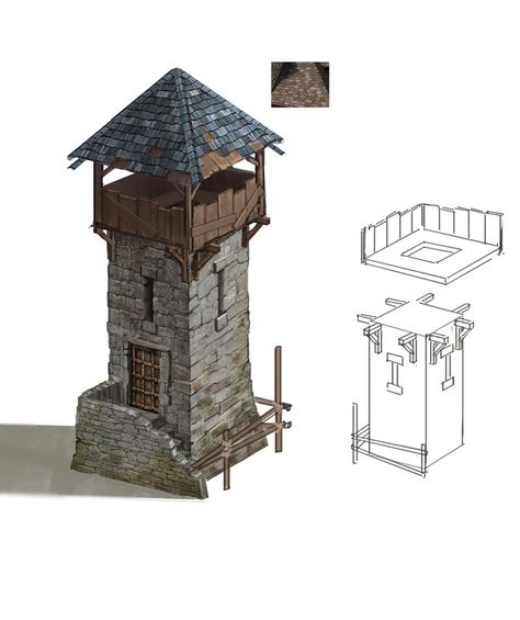 Castle Layout, Model Castle, Medieval Tower, Comic Book Layout, Minecraft Medieval, Ancient Warfare, Lego Castle, Building Concept, Medieval Houses