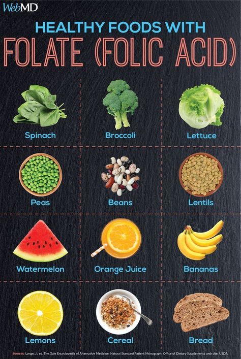 Can you get folate naturally from foods? Yes! Good sources of folate include leafy green vegetables, lentils, bananas, and watermelon.  #healthypregnancy #happypregnancy #wombfood Food For Pregnant Women, Pregnancy Eating, Healthy Pregnancy Food, Fertility Foods, Pregnancy Nutrition, Mang Thai, Eggplant Parmesan, Power Foods, Makanan Diet