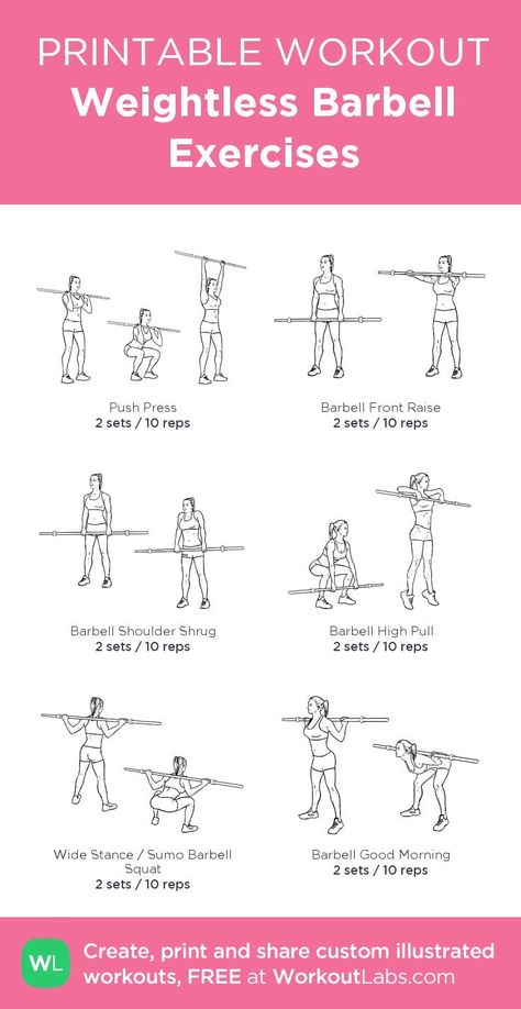 Weighted bar workout Bar Bell Exercises For Women, Bar Workouts For Women, Barbell Exercises For Women, Weighted Bar Workout, Curl Bar Workout Women, Bar Bell Workout Woman, Weighted Bar Exercises, Bar Exercises For Women, Bar Workout Women