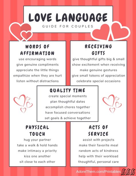 Navigating the Love Languages - #family #parenting #kids #children #parent #parentingtips #parentingadvice #mom #momtips #marriage #marriageadvice Types Of Love Language, The Love Languages, Quiz Buzzfeed, Types Of Love, Five Love Languages, 5 Love Languages, Mum Life, Relationship Challenge, Types Of Relationships