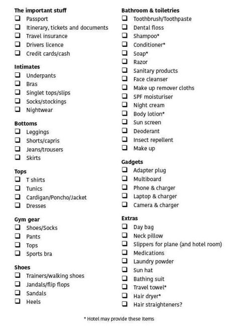 Use my printable travel packing list - Blogger at Large Travel Necessities Packing Lists, Travel Packing List Printable, Business Trip Packing, Packaging List, Zelt Camping, Travel Packing Checklist, Travel Packing List, Backpack Essentials, Road Trip Packing