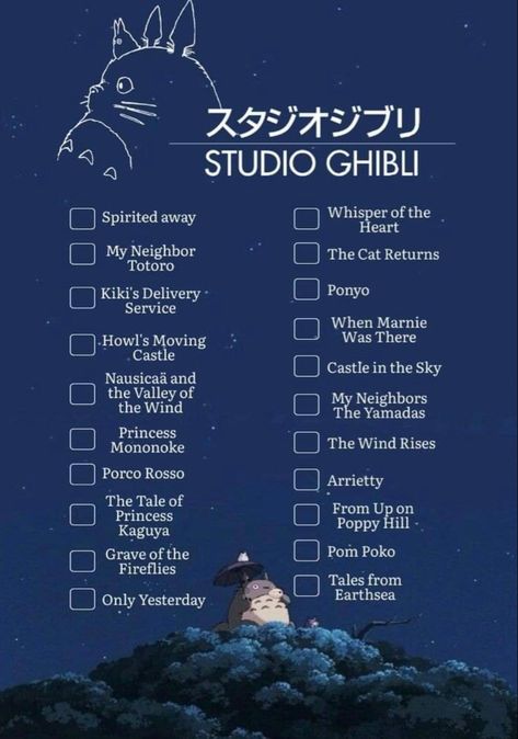 Studio Ghibli Movie List, Materi Bahasa Jepang, Studio Ghibli Background, Japanese Animated Movies, Anime Suggestions, Animes To Watch, Ghibli Artwork, Good Anime To Watch, Anime Watch