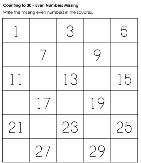 Writing The Missing Numbers Maths Worksheets ( 1-20) Writing Numbers Kindergarten, Number Writing Worksheets, Letter Writing Worksheets, Number Words Worksheets, Maths Worksheet, Hindi Grammar, Kids Worksheet, Free Printable Numbers, Mathematics Worksheets