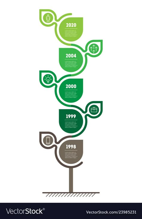 Business Timeline, Eco Business, Infographic Layout, Timeline Infographic, Timeline Design, Powerpoint Design Templates, Line Vector, Time Line, Info Graphic