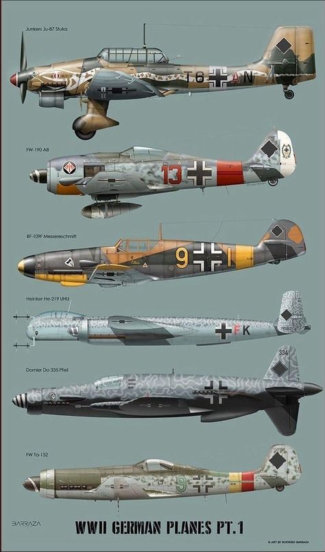 Fighter Planes Art, Ww2 Fighter Planes, Perang Dunia Ii, Luftwaffe Planes, Wwii Fighter Planes, Fw 190, Wwii Airplane, Wwii Fighters, Airplane Fighter