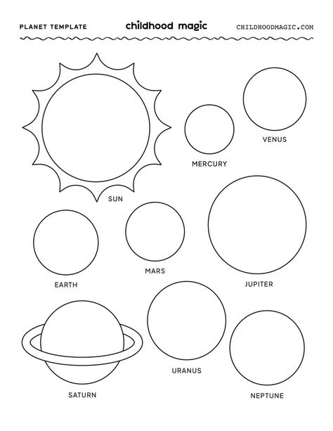 Planet Crafts For Kids, What Is Solar System, Solar System Model Project, Solar System Craft, Solar System Printables, Solar System Lessons, Make A Solar System, Solar System Projects For Kids, Solar System Activities