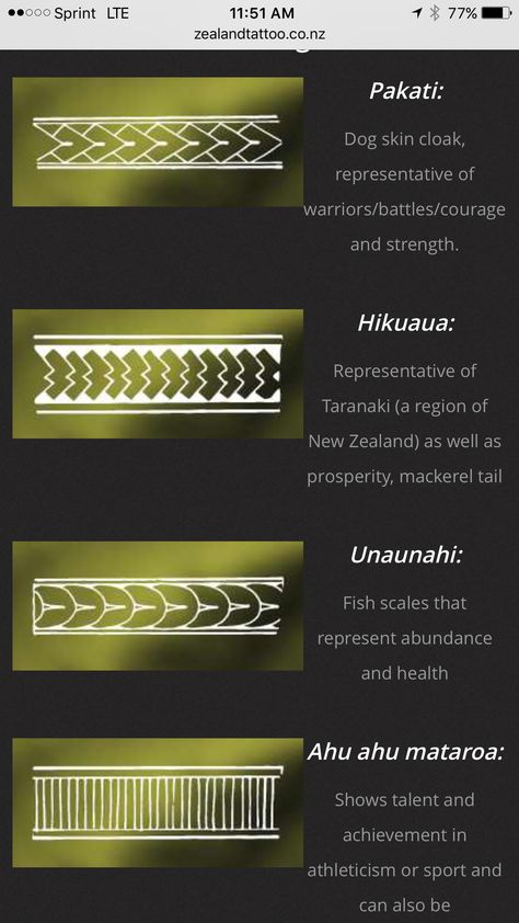 Māori Patterns, Māori Design, Maori Tattoo Patterns, Polynesian Tattoo Meanings, Maori Tattoo Meanings, Maori Carving, Maori Symbols, Island Tattoo, Wrist Tattoo Ideas