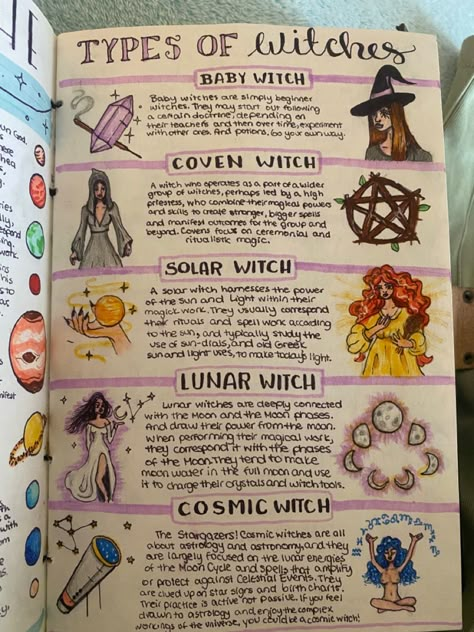 Types Of Witches, Minimalistic Tattoo Ideas, Minimalistic Tattoo, Spells For Beginners, Witchcraft Books, Wiccan Magic, Grimoire Book, Magic Spell Book, Witch Spirituality