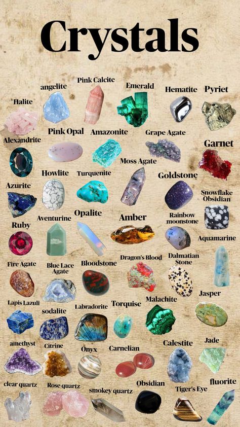 My fav Crystals #Crystals #amethyst #myfavoritethings 🔮 Stone Meanings Gemstone, Crystal Guide Chart, Types Of Stones And Crystals, Witchcraft Crystal Guide, Crystals Meanings Witchcraft, Crystal Business Ideas, Crystals And Gemstones Meanings, Where To Find Crystals, Rock Meanings