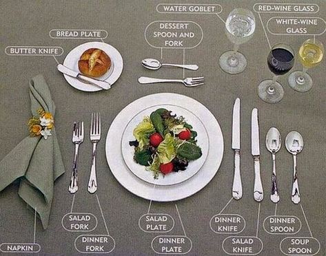 French Table Setting, Table Setting Etiquette, Table Etiquette, Dining Etiquette, Table Manners, Etiquette And Manners, Super Party, Table Setting Decor, French Table