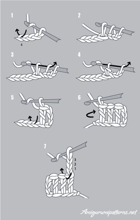 Crochet Stitches Guide, Crochet Symbols, Beginner Crochet Tutorial, Mode Crochet, Crochet Design Pattern, Beginner Crochet Projects, Crochet Lessons, Crochet Stitches For Beginners, Pola Sulam