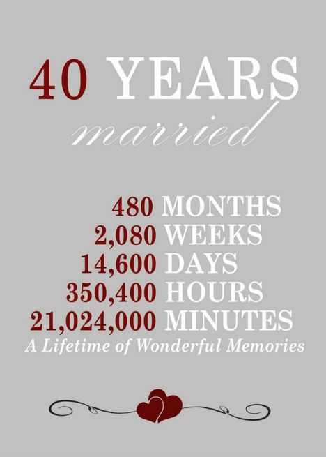 40th Anniversary Party Decorations, 40th Wedding Anniversary Party Ideas, 48th Wedding Anniversary, 40th Anniversary Ideas, Ruby Wedding Anniversary Gifts, Happy 40th Anniversary, 40th Wedding Anniversary Gifts, 40th Anniversary Party, Happy Wedding Anniversary Wishes