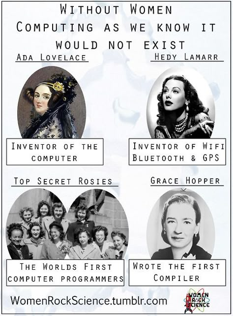 Without women, computing as we know it would not exist! Great Tumblr about ladies in the science world! :D Grace Hopper, Rock Science, Ada Lovelace, Women In Science, Women In Stem, Science Club, Hedy Lamarr, Marie Curie, E Mc2