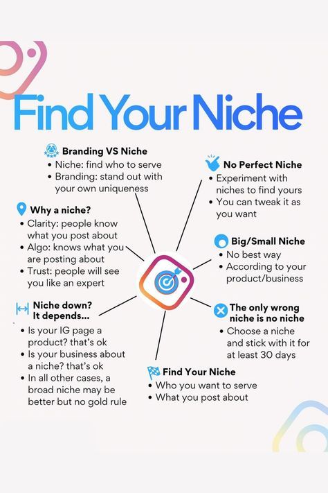 How To Start A Brand, How To Find Your Niche, Start A Brand, Business Strategy Management, Social Media Marketing Planner, Find Your Niche, Instagram Business Account, Brand Marketing Strategy, Niche Ideas