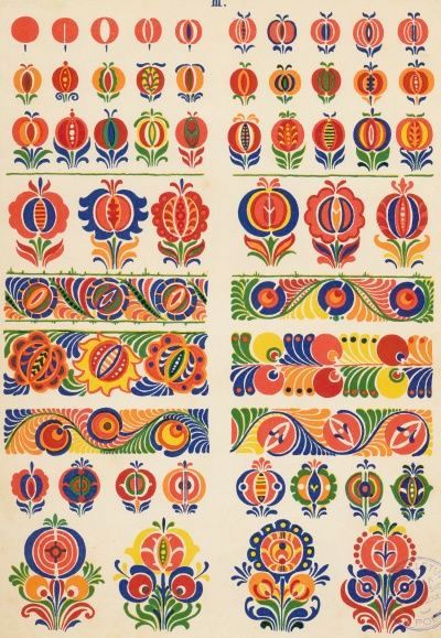 Slovak Embroidery Patterns, Polish Floral Folk Art, Traditional Hungarian Folk Art, Slovakian Folk Art, Hungarian Folk Art Pattern, Scandinavian Patterns Traditional, Poland Folk Art, Folk Pattern Design, Polish Patterns Traditional