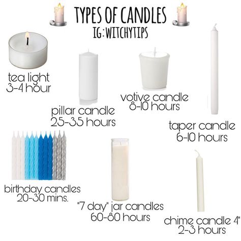 Tips for Witches Everywhere! ✨ on Instagram: “Common types of candles used in spell work and their burn times! These are approximate burn times as candles made of different waxes &…” Types Of Candles, The Book Of Shadows, Candle Color Meanings, Witchy Candles, Candle Magic Spells, Shaped Candles, Broom Closet, Spell Work, Wiccan Magic