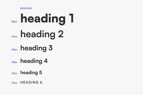 Typography is not just about choosing attractive fonts; it’s about effectively organizing content to guide the reader through a text in a meaningful way. Hierarchy in typography is a critical tool that helps designers achieve this goal. It shapes the way information is perceived and understood, ensuring that the most important elements catch the eye […] Text Hierarchy, Typography Hierarchy, Hierarchy Design, Attractive Fonts, Visual Hierarchy, Tech Branding, Mockup Templates, Business Brochure, Web Template