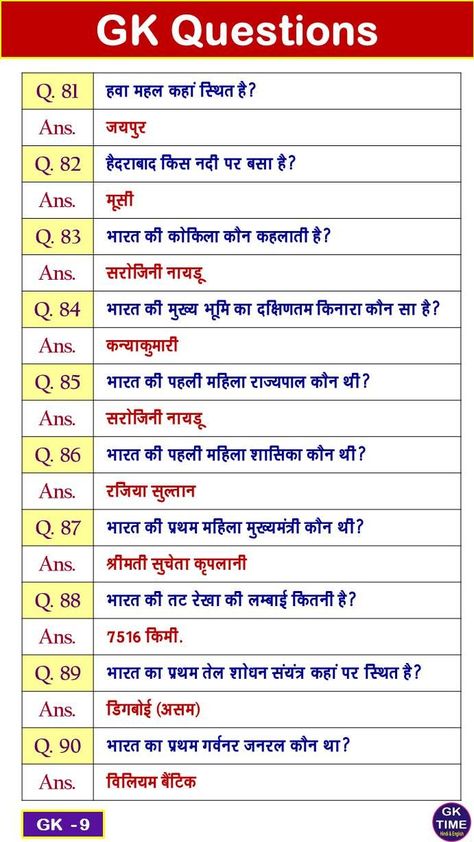 GK Question, Hindi GK, GK Questions Answer in Hindi, Hindi GK Question Answer, Hindi GK Questions, GK Questions in Hindi, Hindi Gk Question, Important Gk Questions In Hindi, Ssc Gd Constable Questions Gk, Gk Questions And Answers In Hindi, Gk Quiz Questions Hindi, Gk Knowledge In Hindi Fact, G K Questions In Hindi, Gk Questions And Answers In English, Gk Knowledge In Hindi