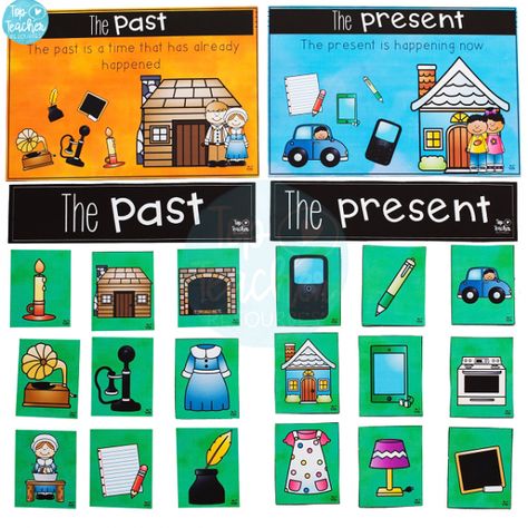 Past and Present Posters and Sorting Cards | Great History resource Past And Present Activities, Preschool History, Then And Now Pictures, Sorting Games, Kitchen Modular, Make Learning Fun, Sorry For The Inconvenience, History Activities, Matching Activity