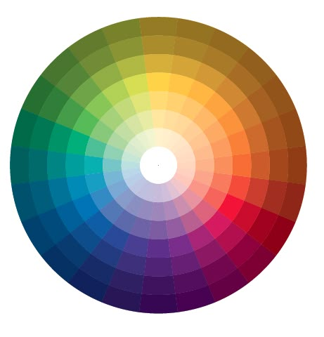 Ra Uru Hu, Color Correcting Primer, Color Theory Art, Color Wheels, Paint Color Wheel, Human Design System, Teaching Colors, Color Correcting, Color Palette Design